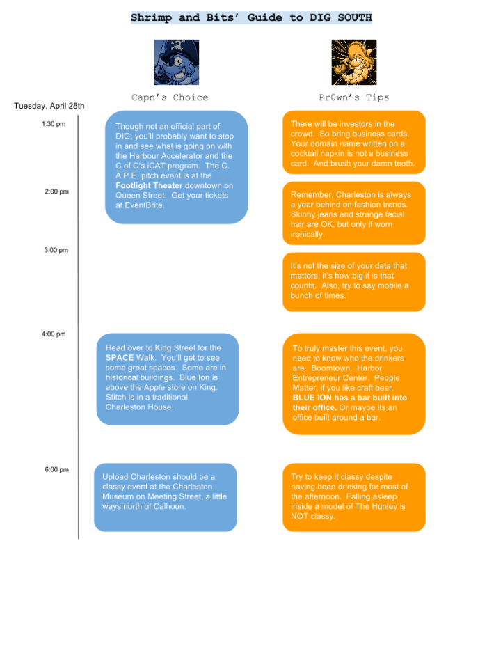 Guide to DIG South 2015 Tuesday April 28 